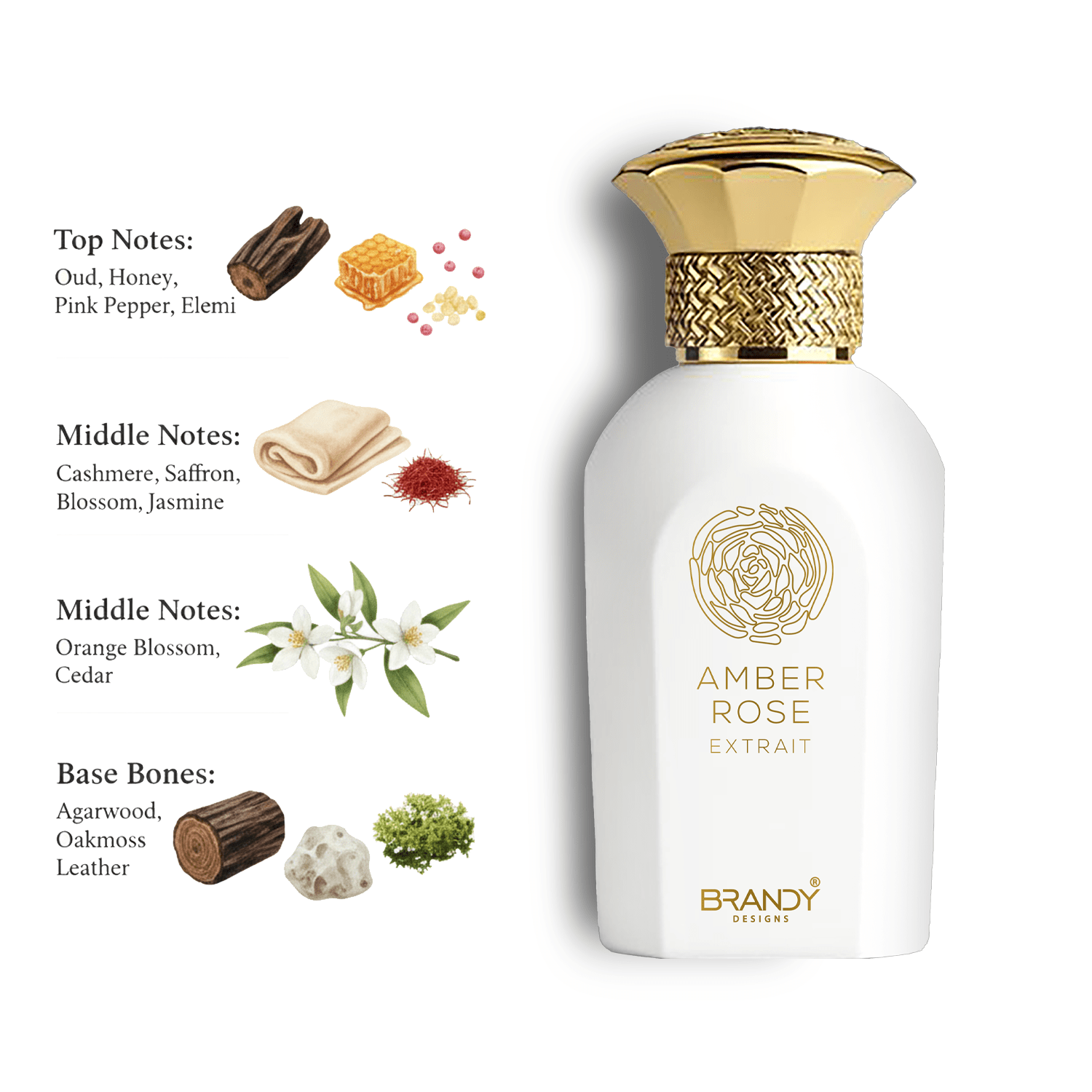 Amber Rose Extrait de Parfum For Unisex– 100ml by Brandy Designs